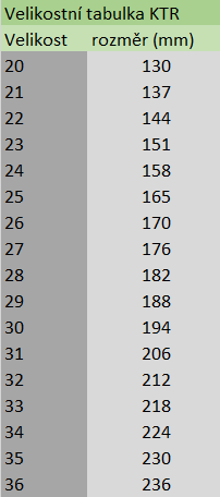 KTR Celoroční obuv P013/SRNA/TEX