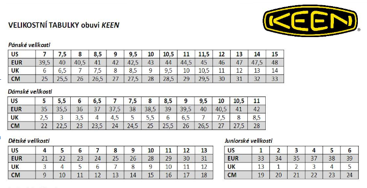 KEEN CHANDLER CNX C- Drizzlle/dubarry