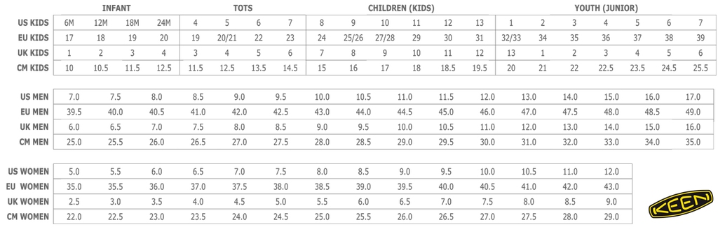 KEEN - SKUA WINTER WP - sky captain/gold flame 
