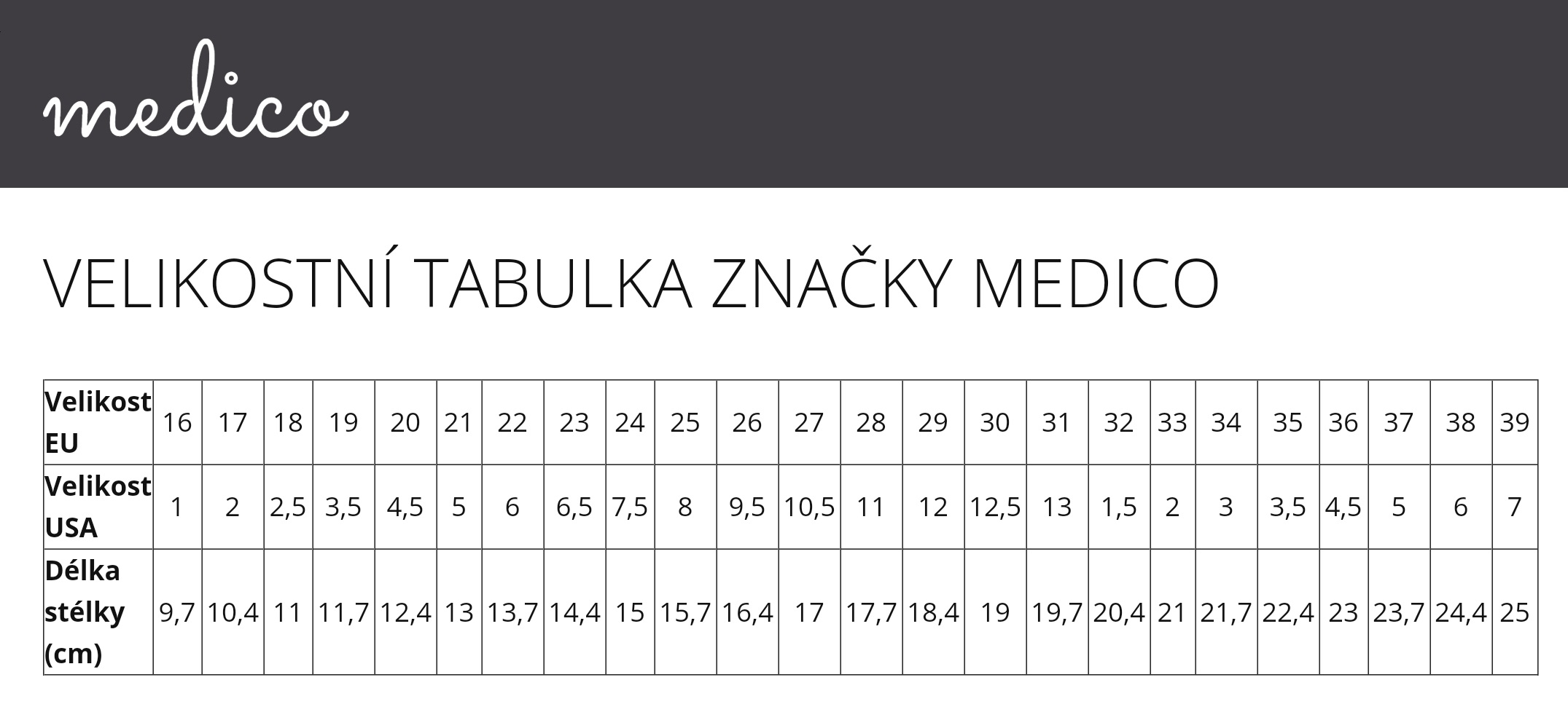 Sandály MEDICO EX4923-M179