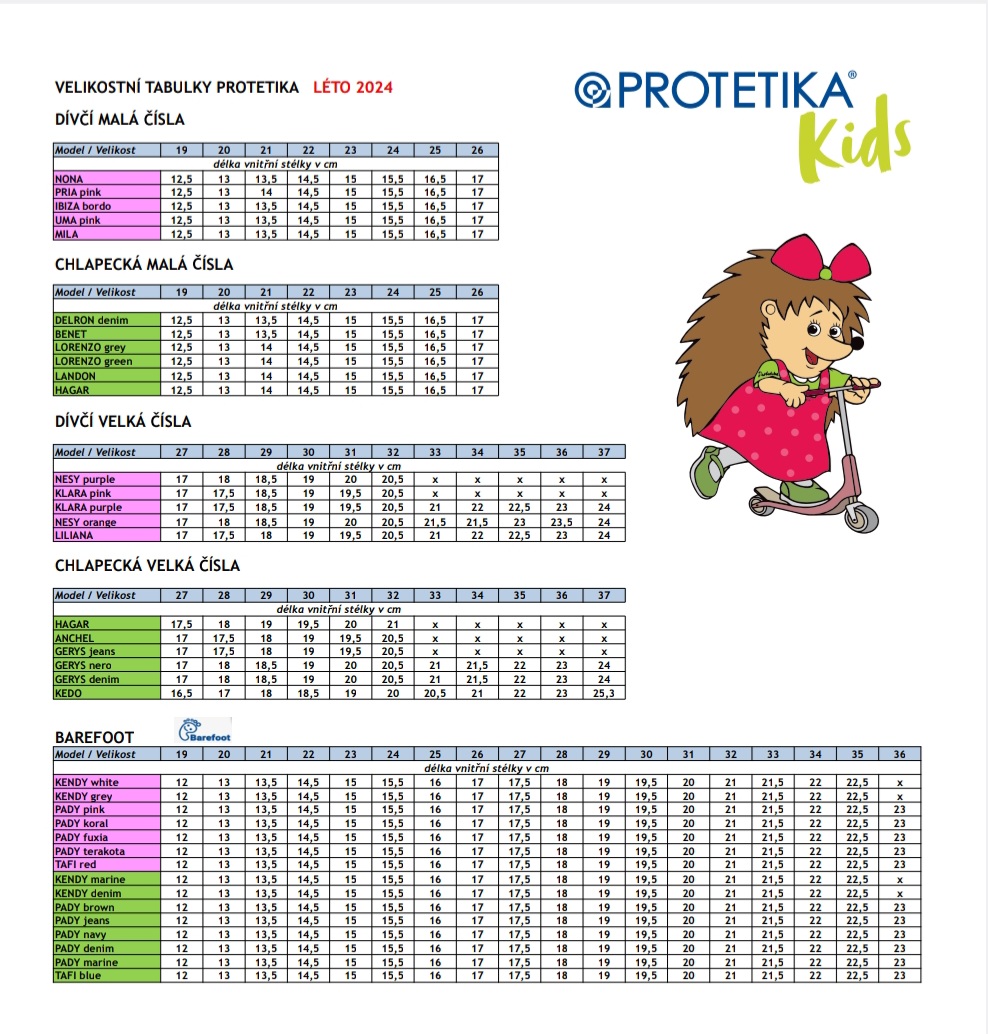 PROTETIKA barefoot HANA pink vel.20-25