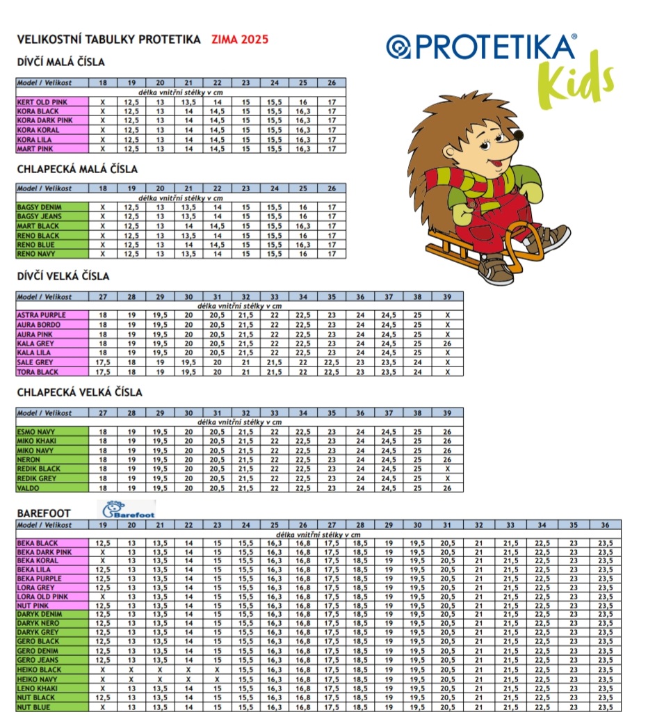 Protetika zimní obuv NERON 