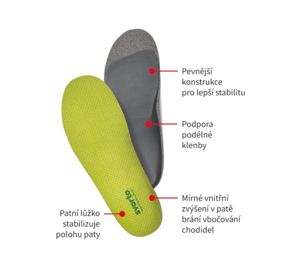 SVORTO 044 Vložky ortopedické