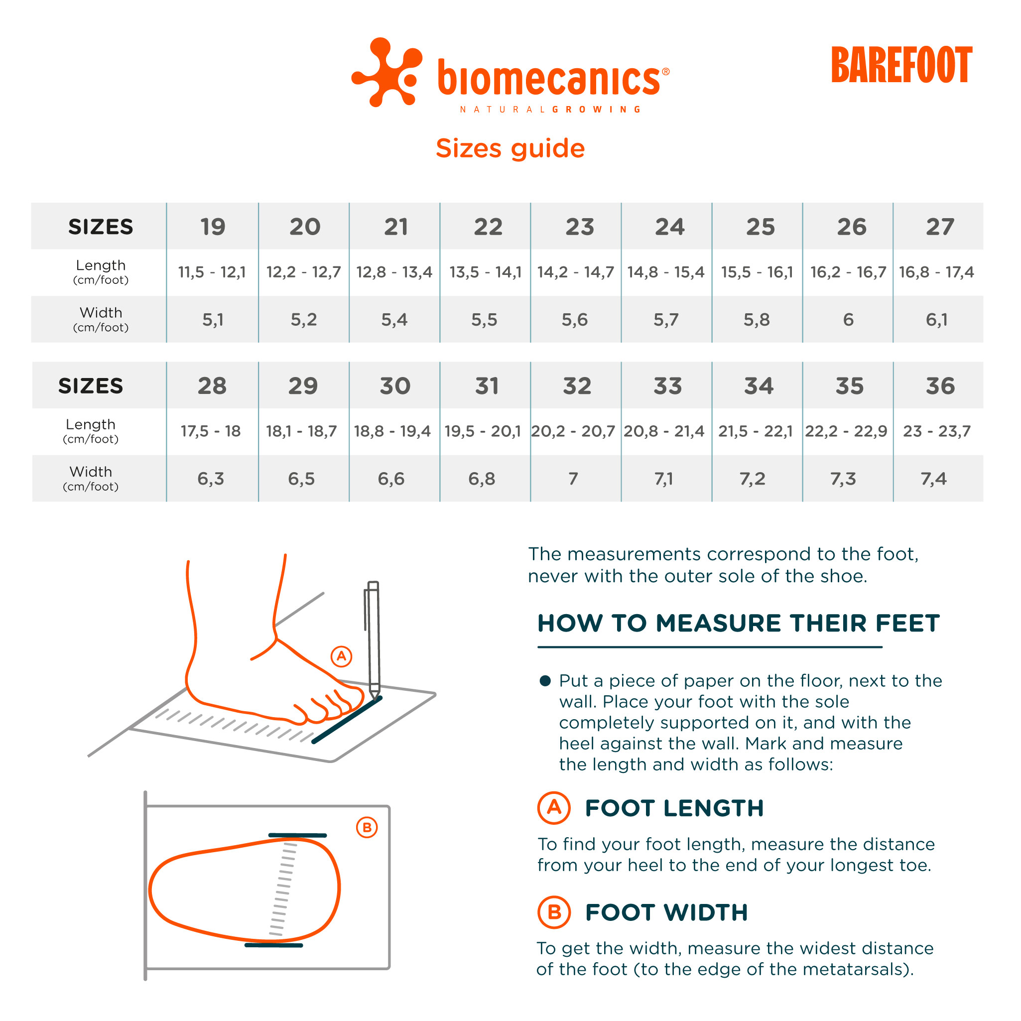 BIOMECANICS - 262188-E032 rosa